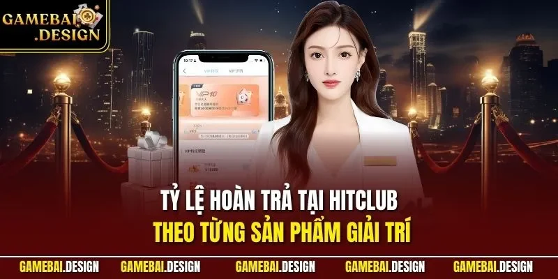 Hoàn Trả Hitclub – Chính Sách Giúp Hội Viên Tối Ưu Vốn Chơi 3 Tỷ lệ hoàn trả tại Hitclub theo từng sản phẩm giải trí