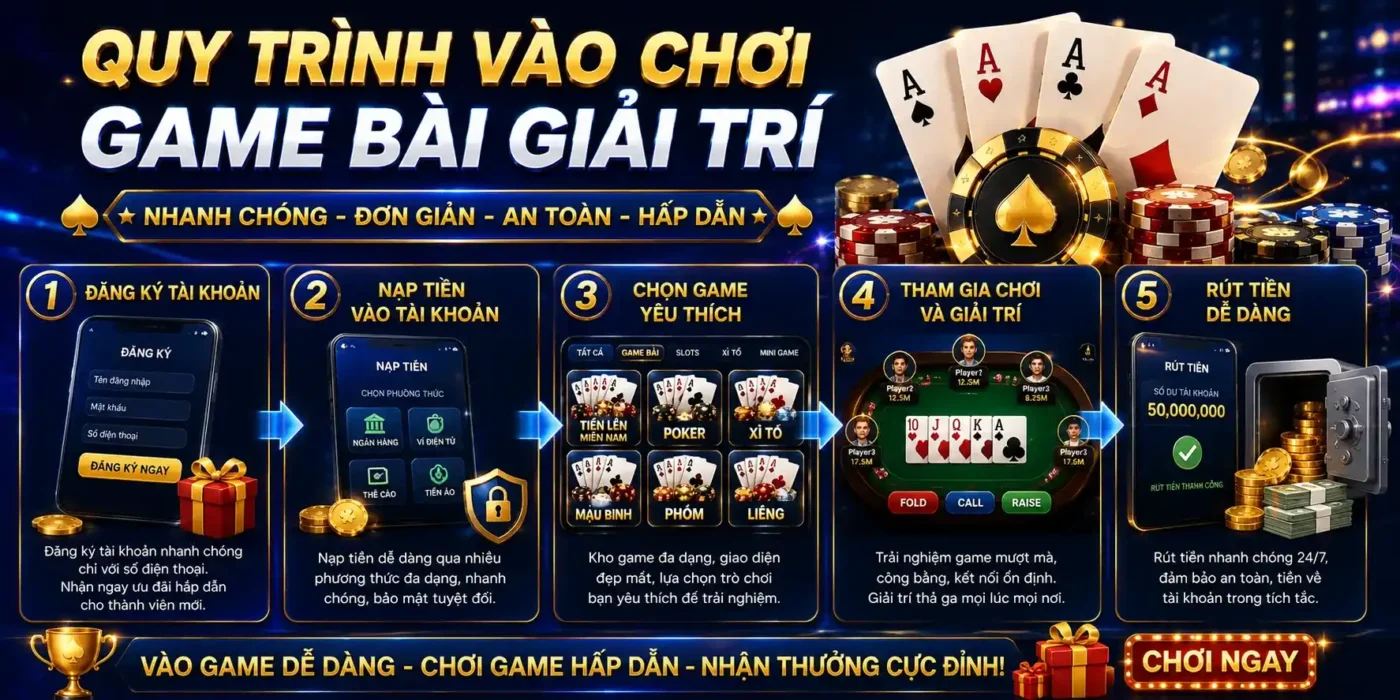 Game bài 36 Quy trình vào chơi game bài giải trí
